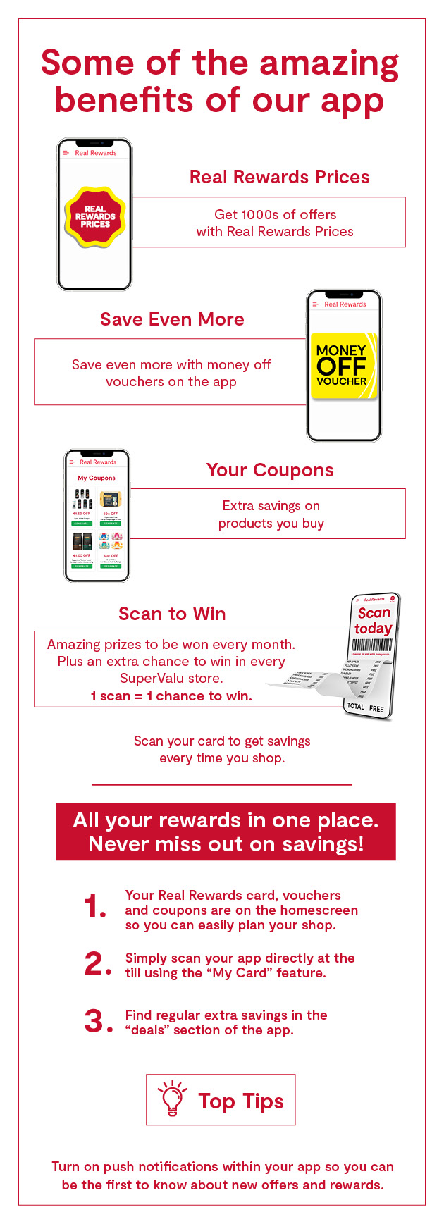 Real Rewards Infograph