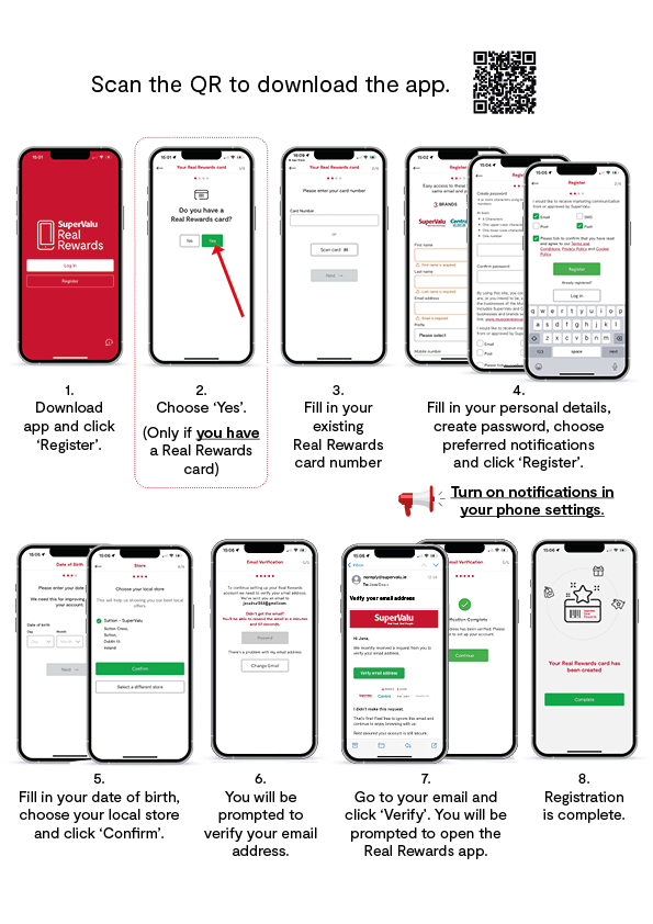App Registration Has A Card