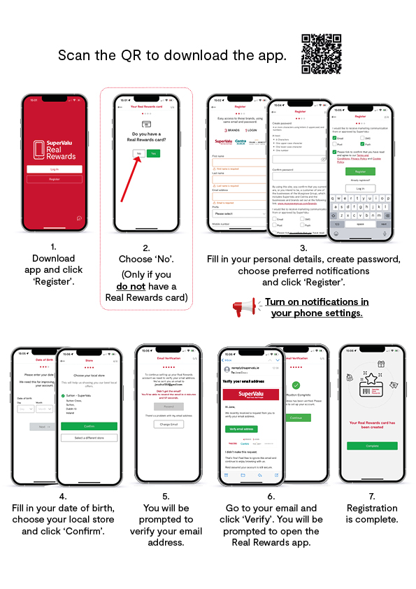App Registration Has NO Card