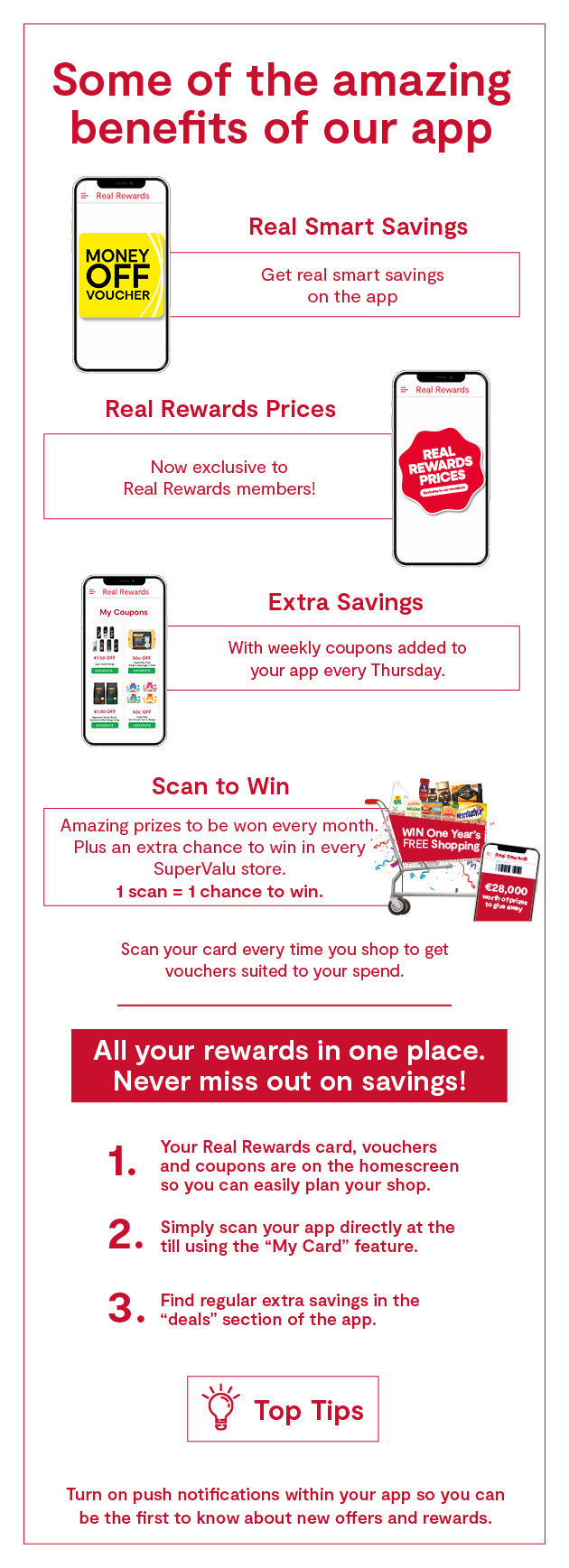 RR Onboarding Email DEC 25 V01