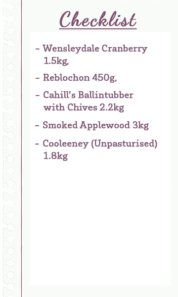 Winter Checklist Winter Checklist