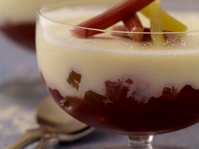 RhubarbHeader